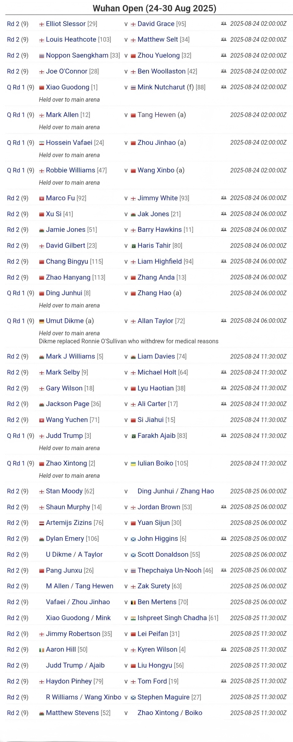 吉尔伯特, 杰克逊, 卡特