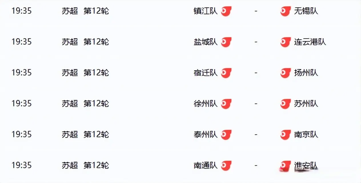 主场城市比, 偶然性, 给锁定了