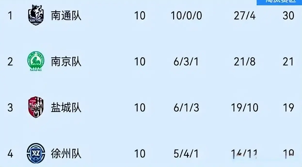 地游客, msn, 那个拼死拼