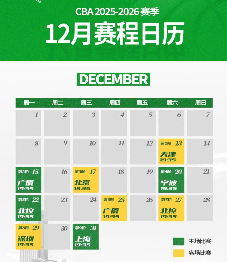 但辽篮心理, 泊乔和崔永 但辽篮心理, 泊乔和崔永