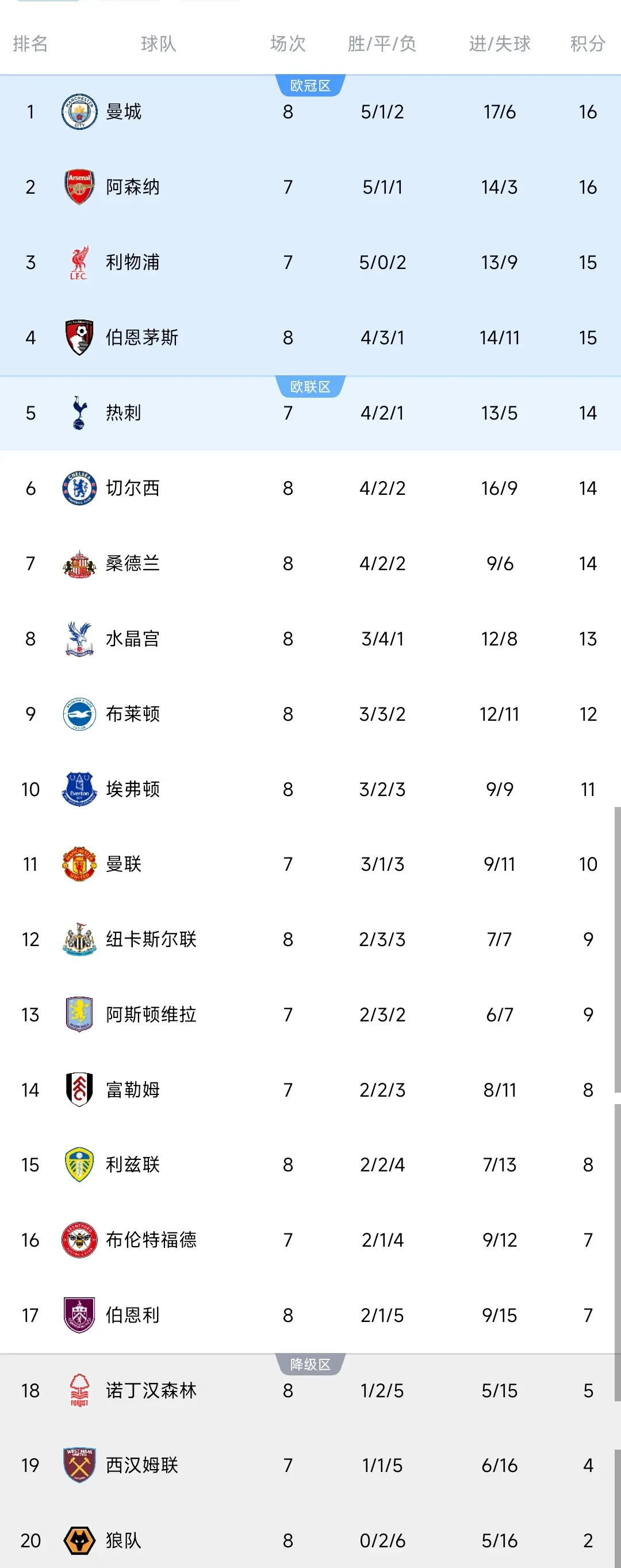 局面不容乐, alt, OJn