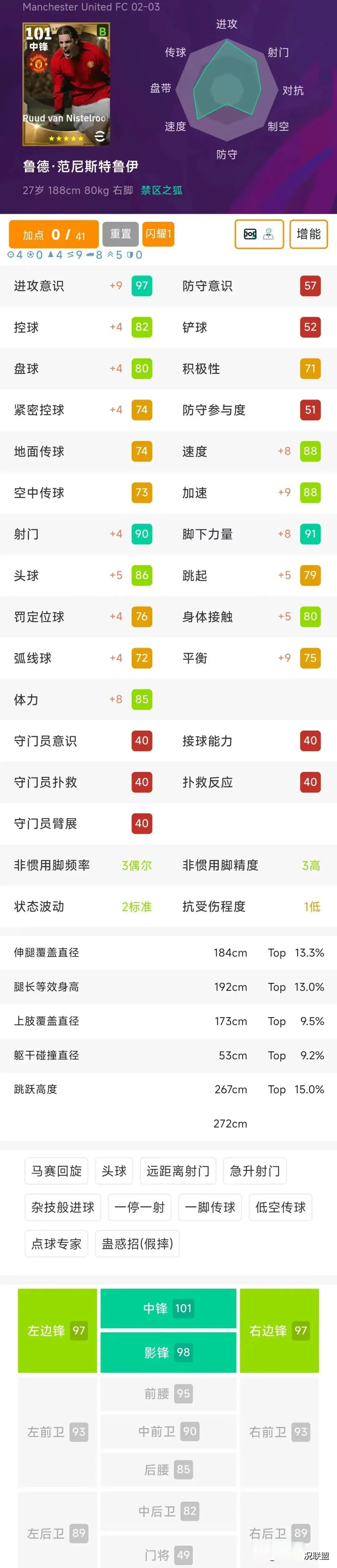 div, 高光维埃拉 div, 高光维埃拉