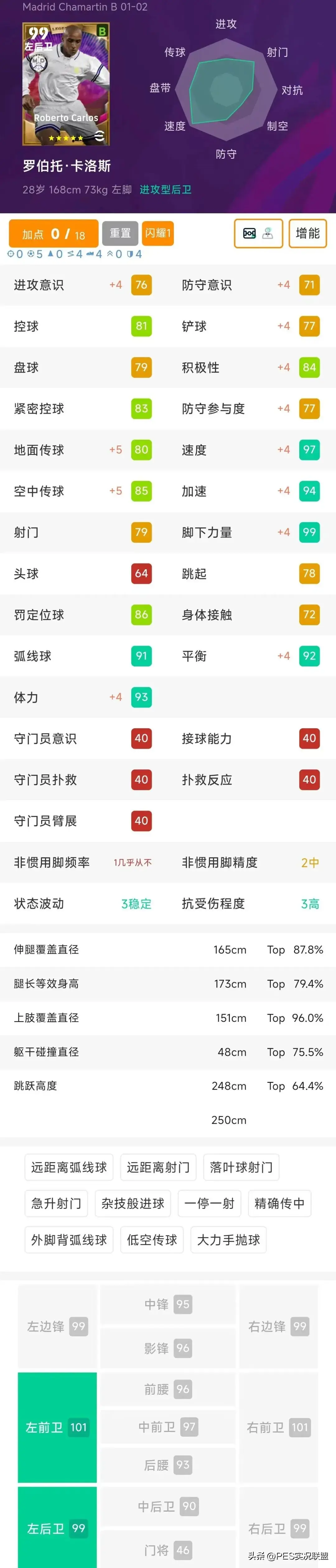 毕业双增可 毕业双增可