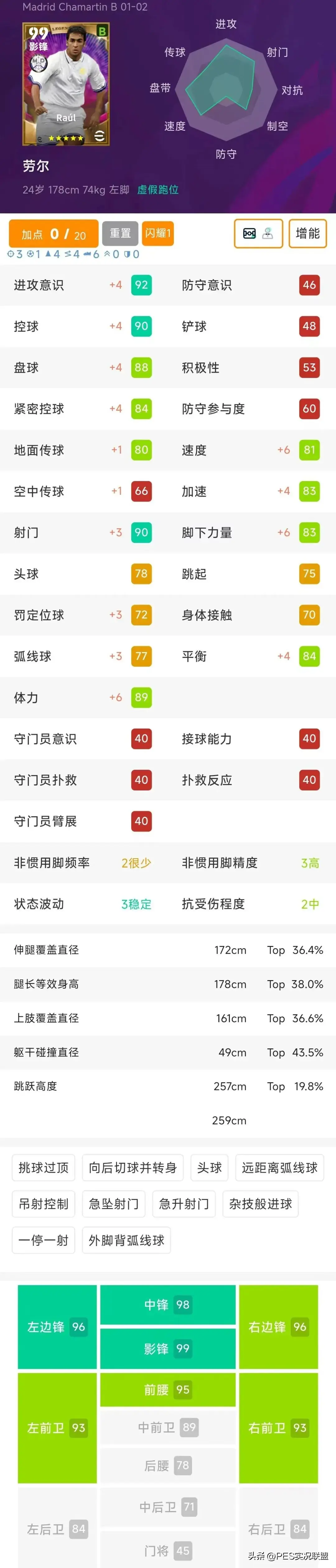 三盘和传球, div, 毕业双增可 三盘和传球, div, 毕业双增可